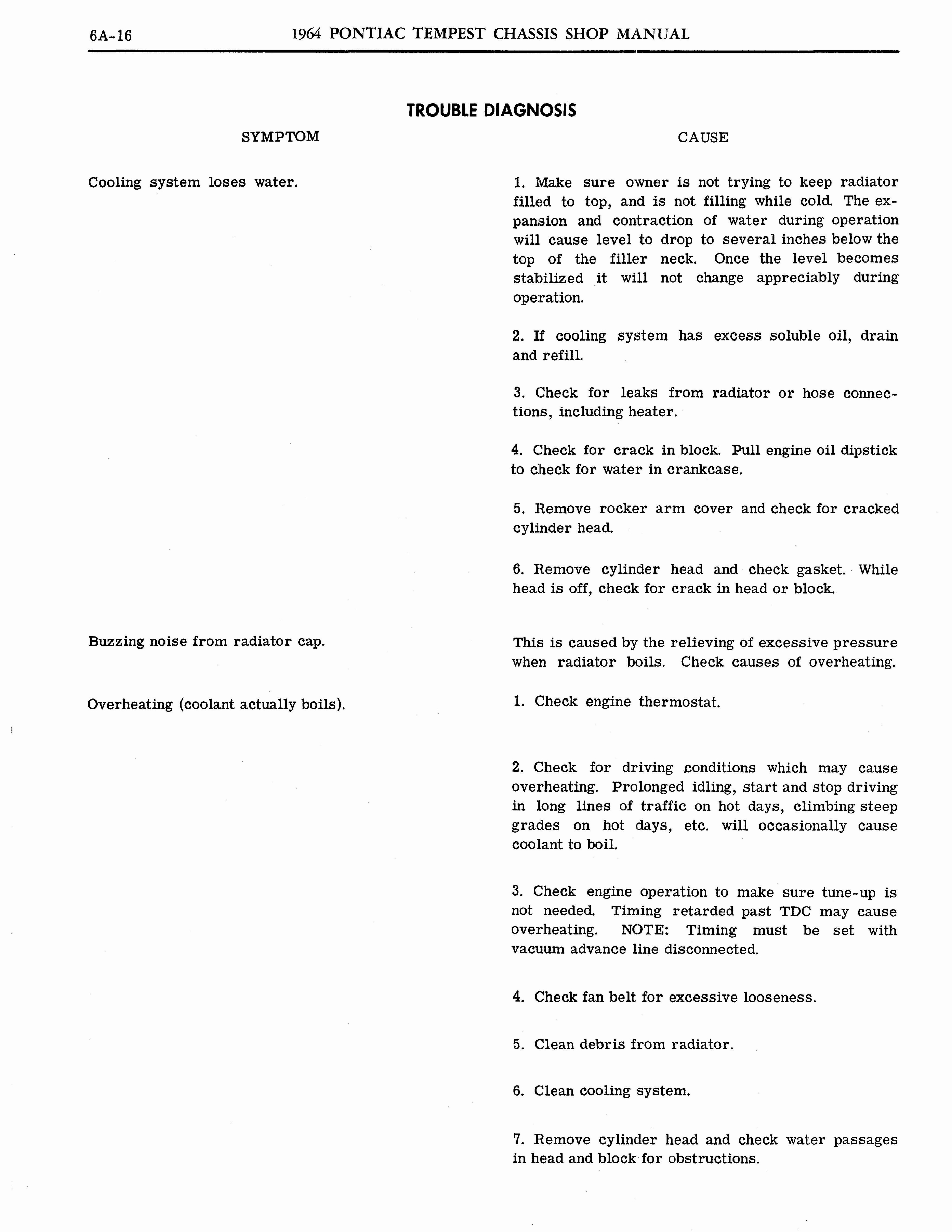 n_1964 Pontiac Tempest Shop Manual_Page_234.jpg